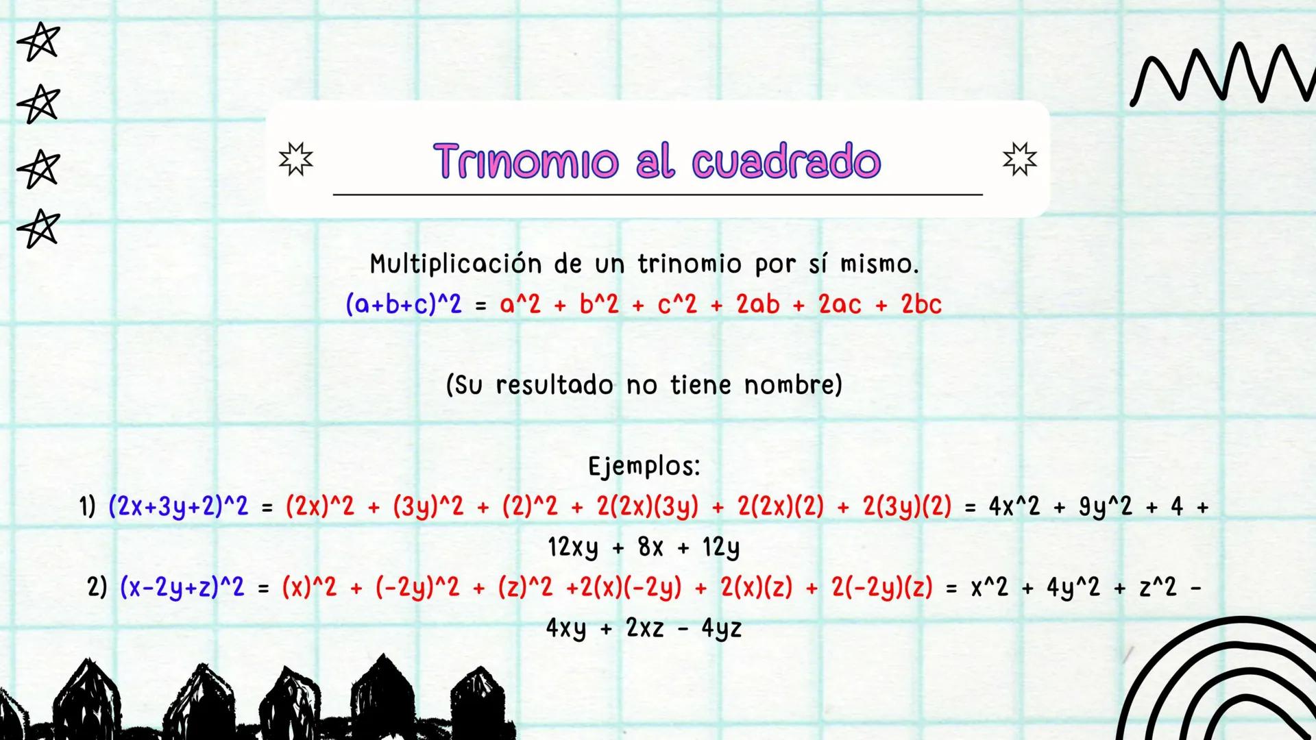 PRODUCTO
NOTABLE
ÁLGEBRA
@ximenapre_nuoux
1113 ¿Qué es un PRODUCTO NOTABLE?☆
UN PRODUCTO NOTABLE ES EL
RESULTADO DE UNA MULTIPLICACIÓN
QUE S