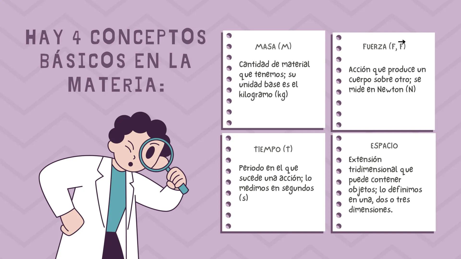 FUNDAMENTOS Y
CONCEPTOS DE LA
MECÁNICA
CLÁSICA
@ximena pre_nuoux FÍSICA
Física es la ciencia que
investiga los conceptos
fundamentales de la