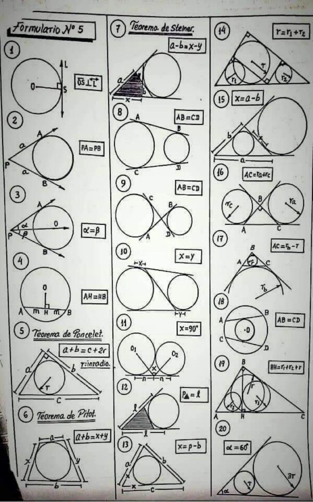 # Formulario № 2.
1
L.A.L
