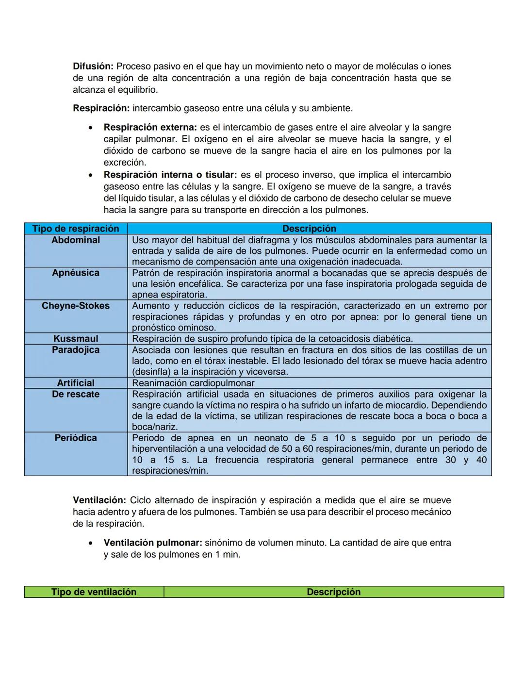 # Anatomia de la vía aérea
Senos paranasales
Elementos de la via aerea superior: boca,
hariz, Senos paranasales, faringe.
Funciones: cond