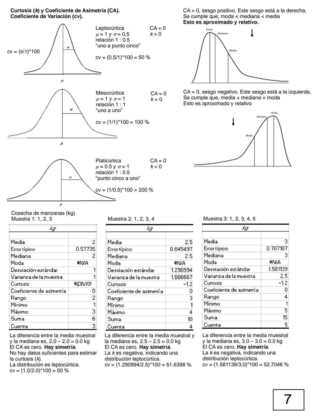Esto es un apoyo para la clase. Se proporciona para
estudiar temas de la materia con ejemplos y situaciones
variadas.
El presente no sustitu