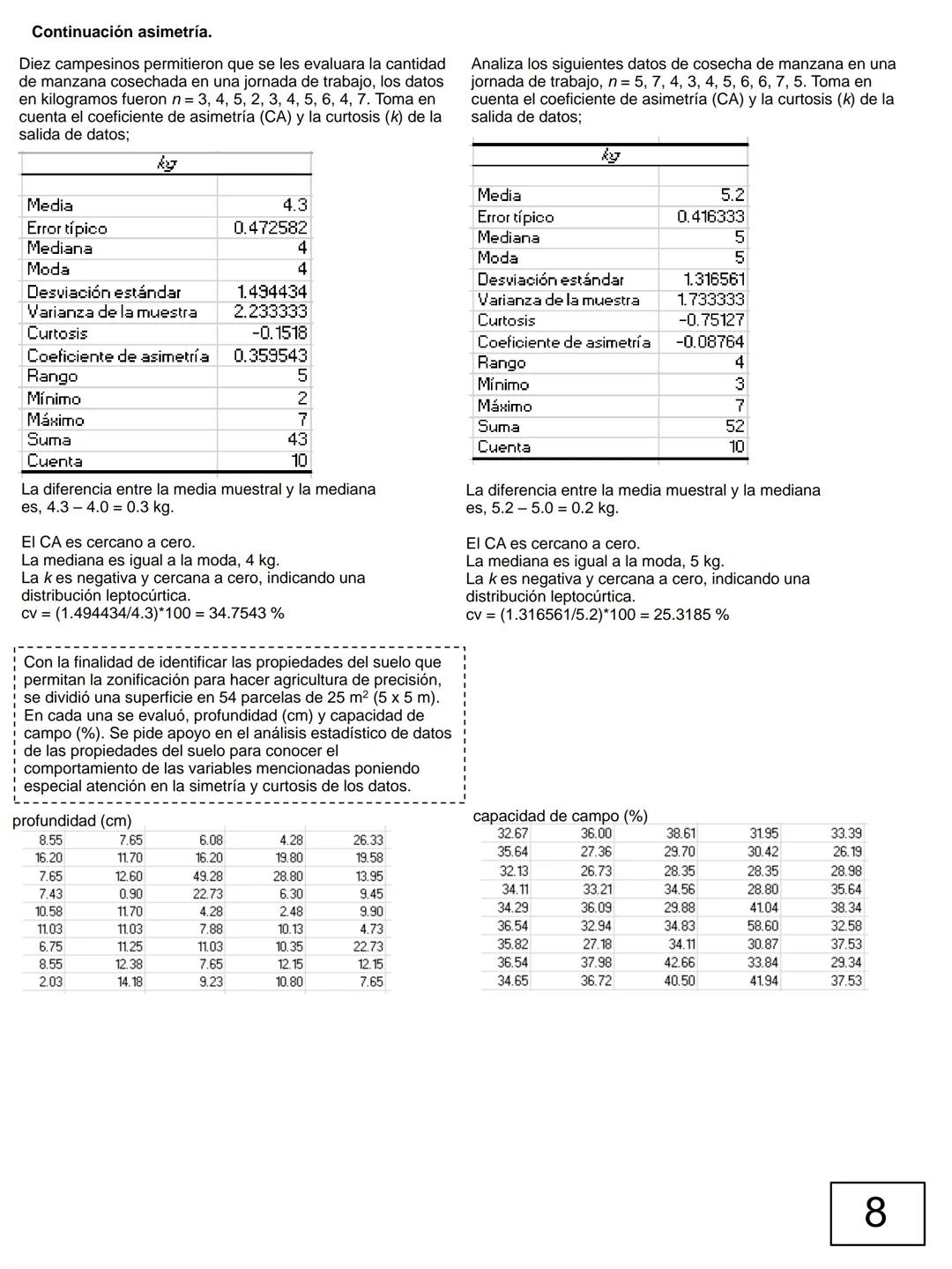 Esto es un apoyo para la clase. Se proporciona para
estudiar temas de la materia con ejemplos y situaciones
variadas.
El presente no sustitu