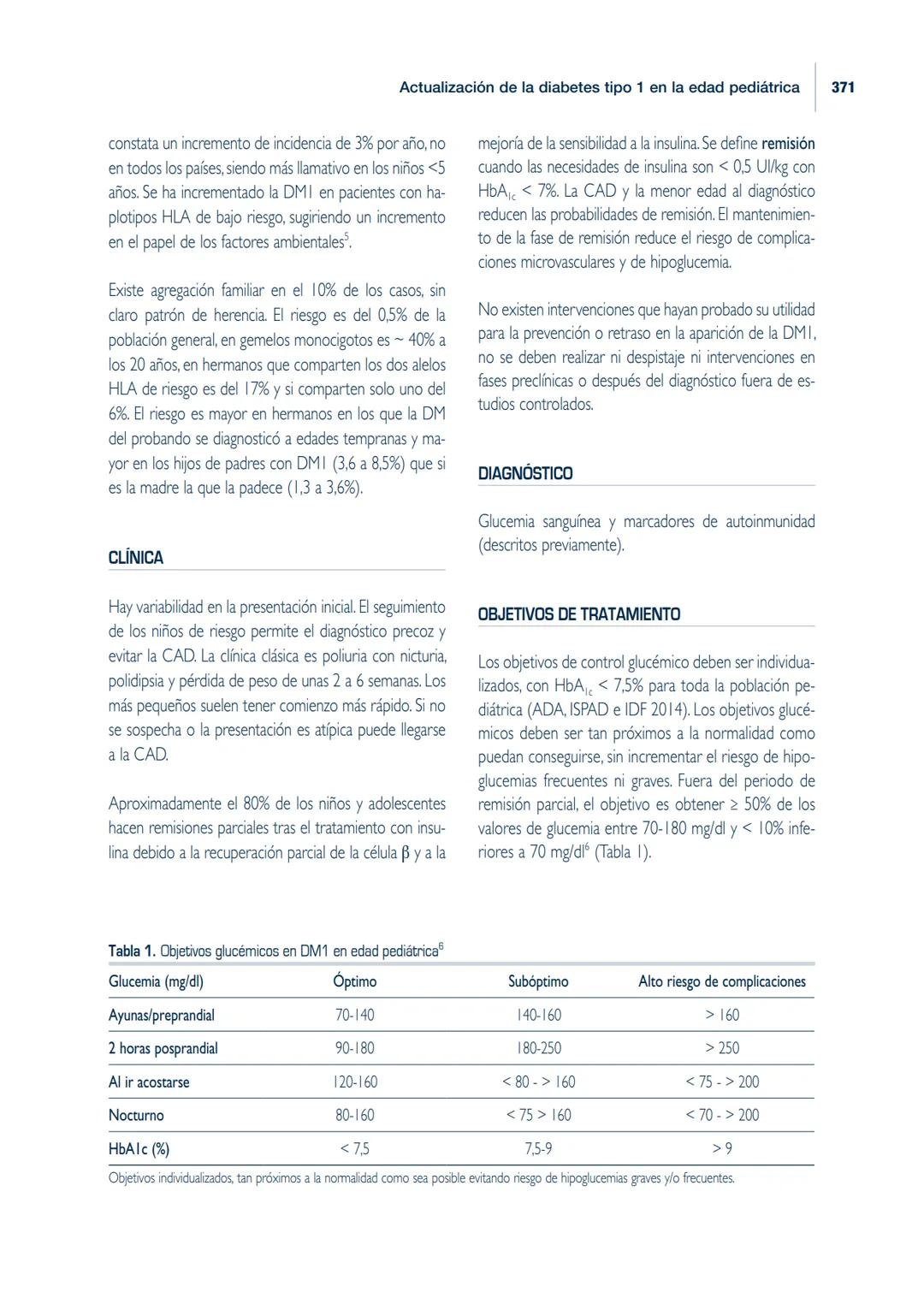 # curso
actualización
AEPaP 2016
Viernes 5 de febrero de 2016
Taller:
Actualización en diabetes tipo I
Moderadora:
Amparo Rodriguez Lombar