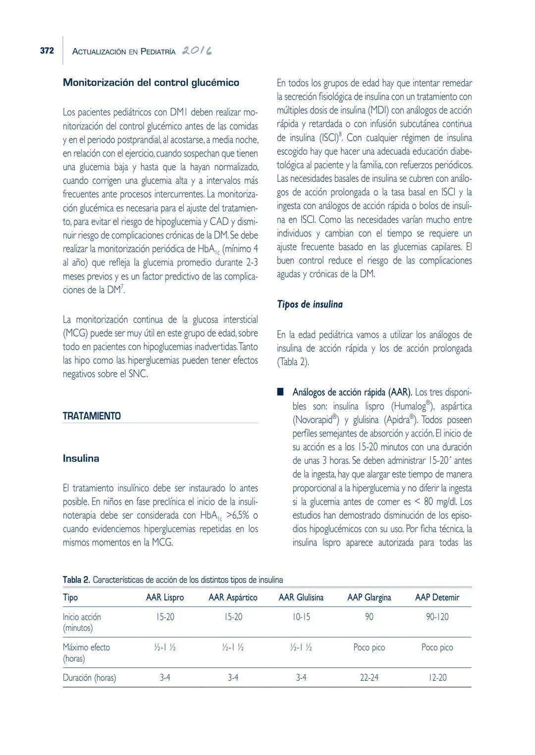 # curso
actualización
AEPaP 2016
Viernes 5 de febrero de 2016
Taller:
Actualización en diabetes tipo I
Moderadora:
Amparo Rodriguez Lombar