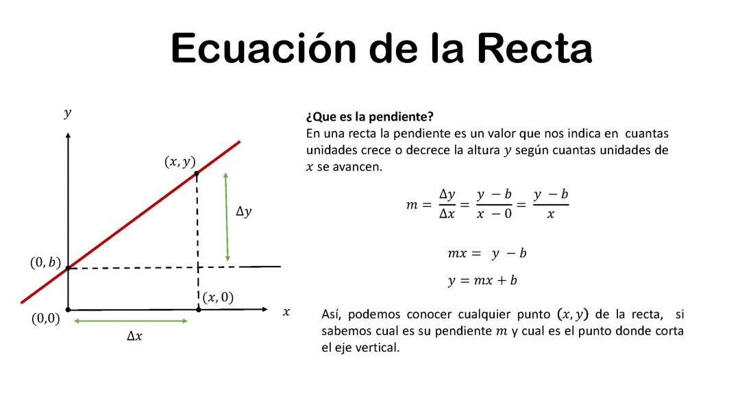Entendiendo Velocidad y Aceleración: Conceptos de Cinemática Básica