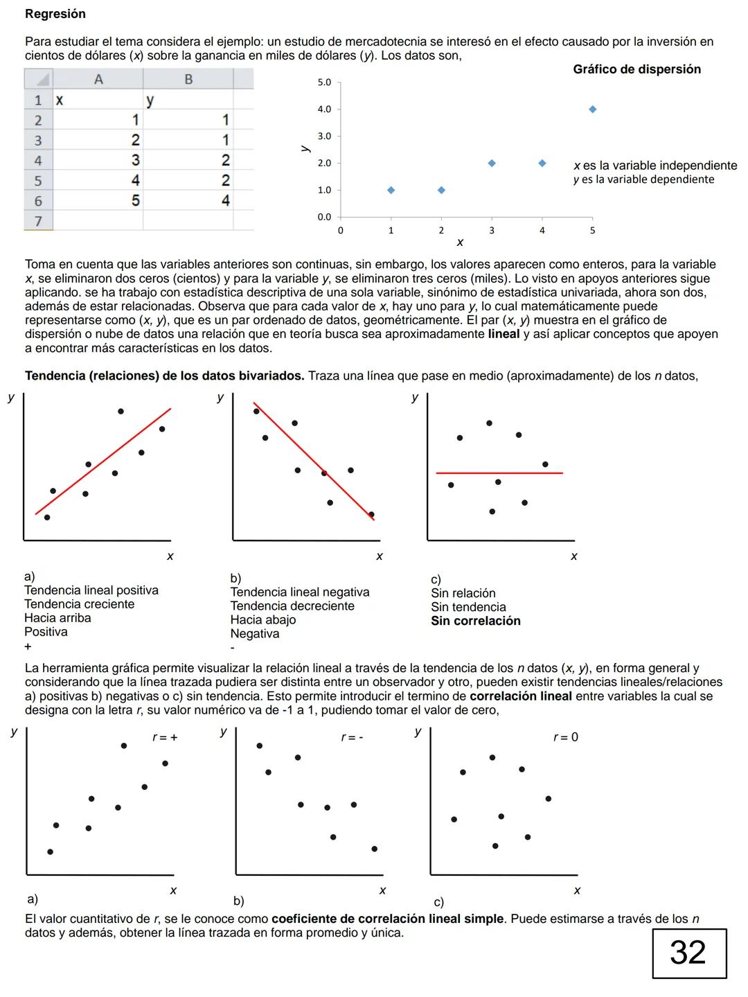 Esto es un apoyo para la clase. Se proporciona para
estudiar temas de la materia con ejemplos y situaciones
variadas.
El presente no sustitu