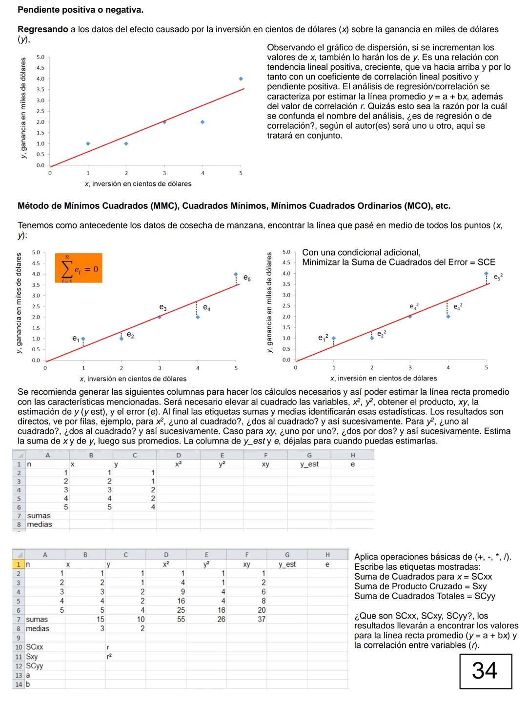 Esto es un apoyo para la clase. Se proporciona para
estudiar temas de la materia con ejemplos y situaciones
variadas.
El presente no sustitu