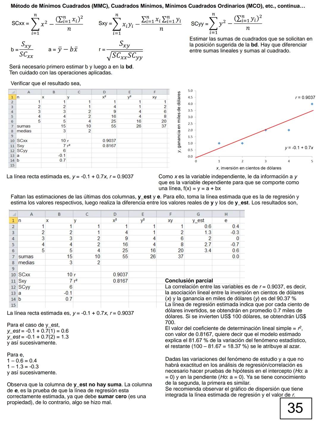Esto es un apoyo para la clase. Se proporciona para
estudiar temas de la materia con ejemplos y situaciones
variadas.
El presente no sustitu
