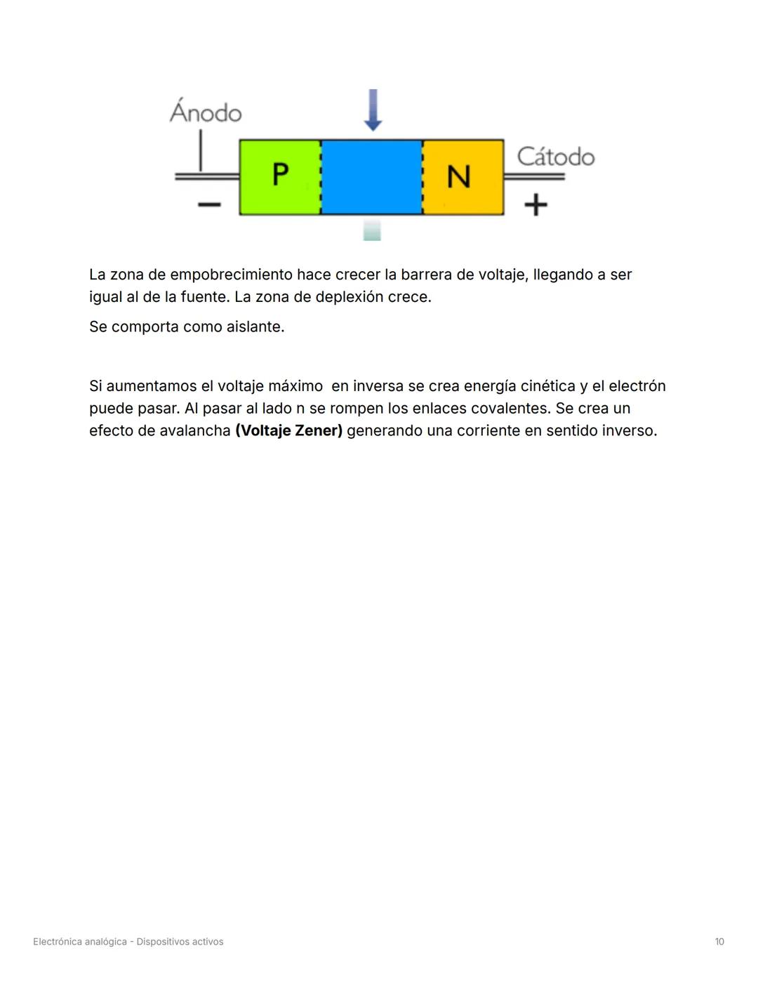 # Electrónica analógica
Dispositivos activos
# Señales
▼ Definición de señal
Una señal es la variación de un fenómeno físico (voltaje, lu