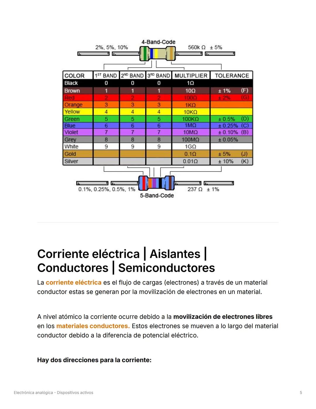 # Electrónica analógica
Dispositivos activos
# Señales
▼ Definición de señal
Una señal es la variación de un fenómeno físico (voltaje, lu