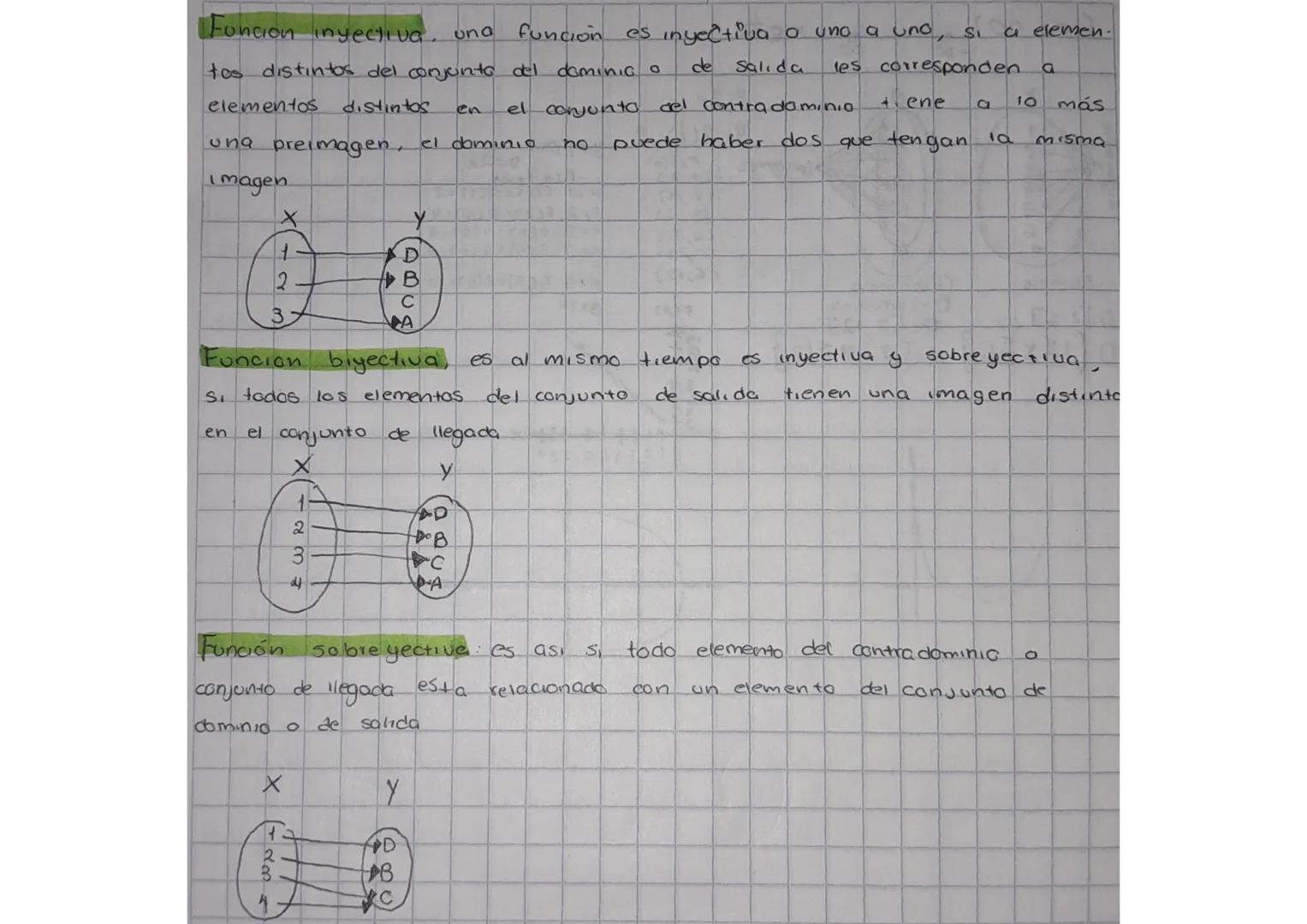 RELACIONES Y
FUNCIONES RELACIONES Y FUNCIONES
Tema 1. Relaciones y funciones
•Inecuaciones
•Dominio y Rango
Relacione y funciones •Imagen de