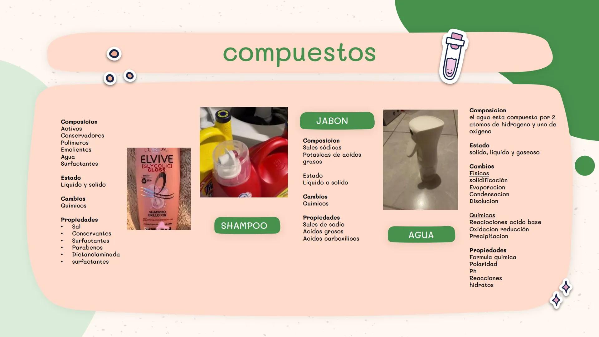 # COLLAGE
# DE
# MATERIA
1RH3M Composicion
el agua esta compuesta por 2 atomos de
hidrogeno y uno de oxigeno
Estado
solido, liquido y ga