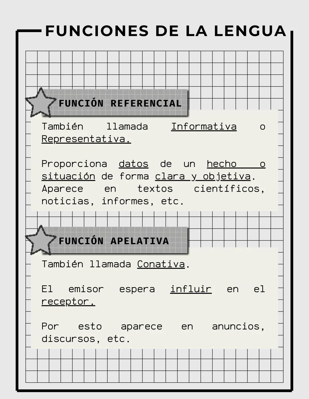 KANG JI BYUNG
2024
ESPAÑOL FUNCIONES DE LA LENGUA
Cada que nos comunicamos usamos las
funciones lingüísticas.
Estas nos ayudan a relacionarn
