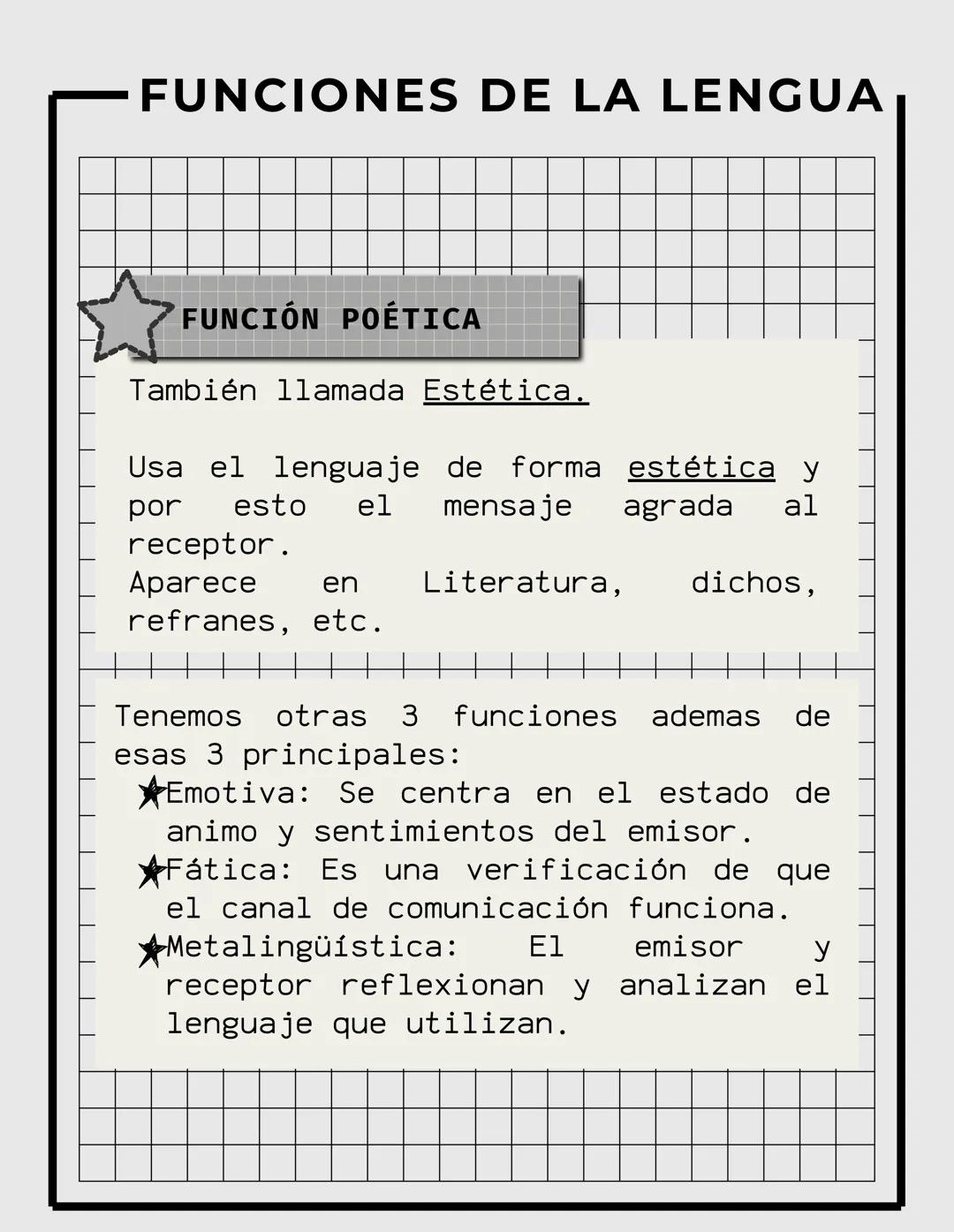 KANG JI BYUNG
2024
ESPAÑOL FUNCIONES DE LA LENGUA
Cada que nos comunicamos usamos las
funciones lingüísticas.
Estas nos ayudan a relacionarn