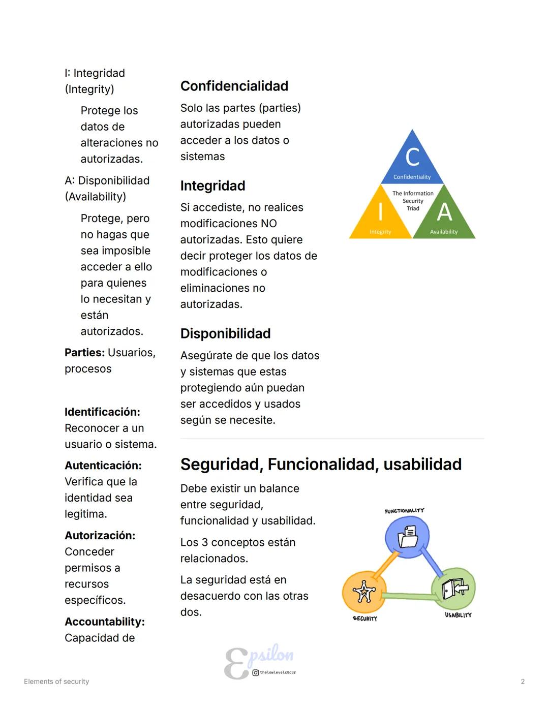 # Elements of security
Tipo
Anotaciones
= Etiquetas CIA Triad Ciberseguridad Seguridad de la información
## Objetivos
* Tener una vist