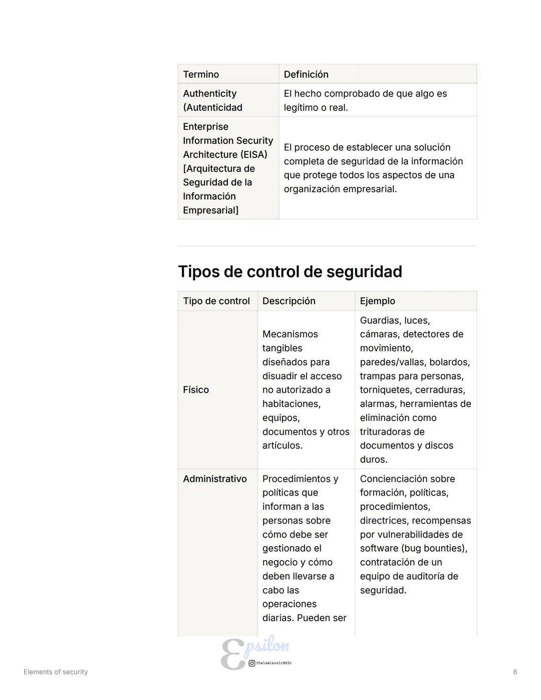 # Elements of security
Tipo
Anotaciones
= Etiquetas CIA Triad Ciberseguridad Seguridad de la información
## Objetivos
* Tener una vist