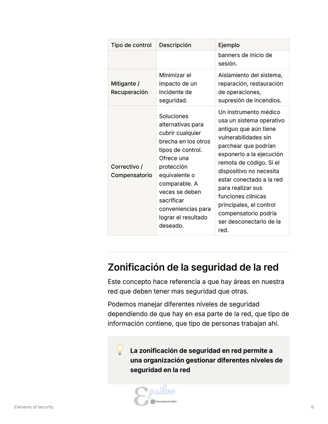 # Elements of security
Tipo
Anotaciones
= Etiquetas CIA Triad Ciberseguridad Seguridad de la información
## Objetivos
* Tener una vist