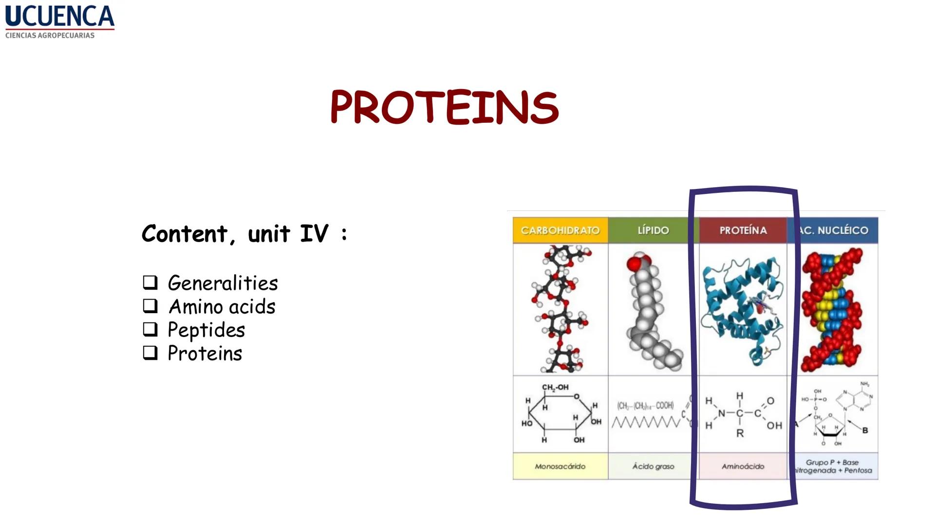 UCUENCA
CIENCIAS AGROPECUARIAS
FACULTAD DE CIENCIAS AGROPECUARIAS
CARRERA DE MEDICINA VETERINARIA
BIOQUÍMICA I
FONS VITA CRUDITIO POSSID