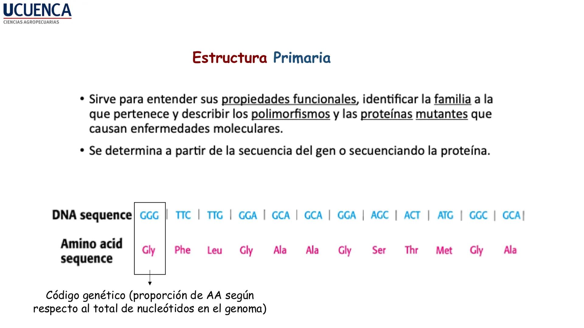 UCUENCA
CIENCIAS AGROPECUARIAS
FACULTAD DE CIENCIAS AGROPECUARIAS
CARRERA DE MEDICINA VETERINARIA
BIOQUÍMICA I
FONS VITA CRUDITIO POSSID