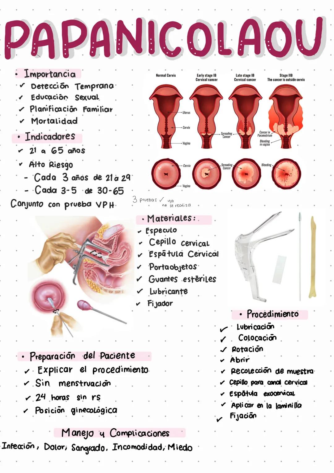 # PAPANICOLAOU
• Importancia
✓ Detección Temprana
✓ Educación Sexual
✓ Planificación Familiar
✓ Mortalidad
• Indicadores
✓ 21 a 65 añ