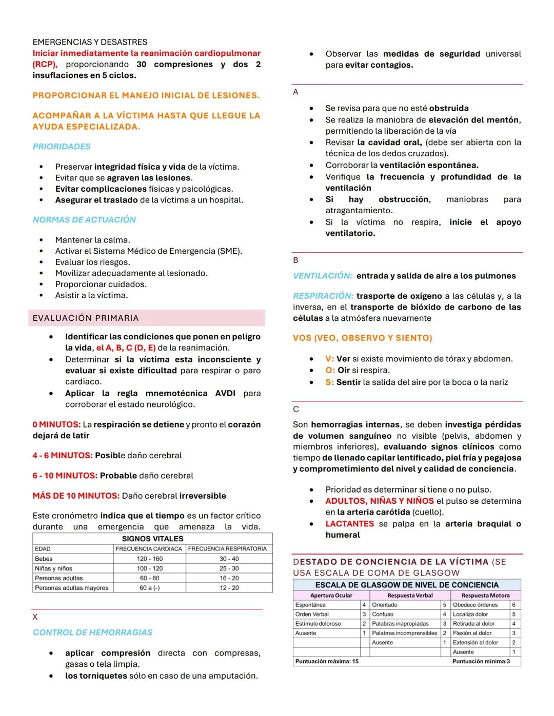 EMERGENCIAS Y DESASTRES
SALVAMENTO
BÁSICO
ATENCIÓN PREHOSPITALARIA
VITAL
Cuidado inicial de una víctima en situación de
emergencia y con rie