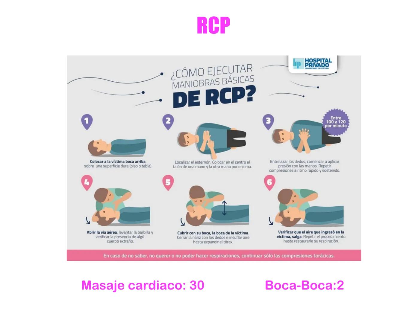 Signos Vitales
Existen 4 maneras para medirlo
1. Presión Arterial
2. Frecuencia cardíaca o pulso
3. Saturación de oxígeno
4. Temperatura
12