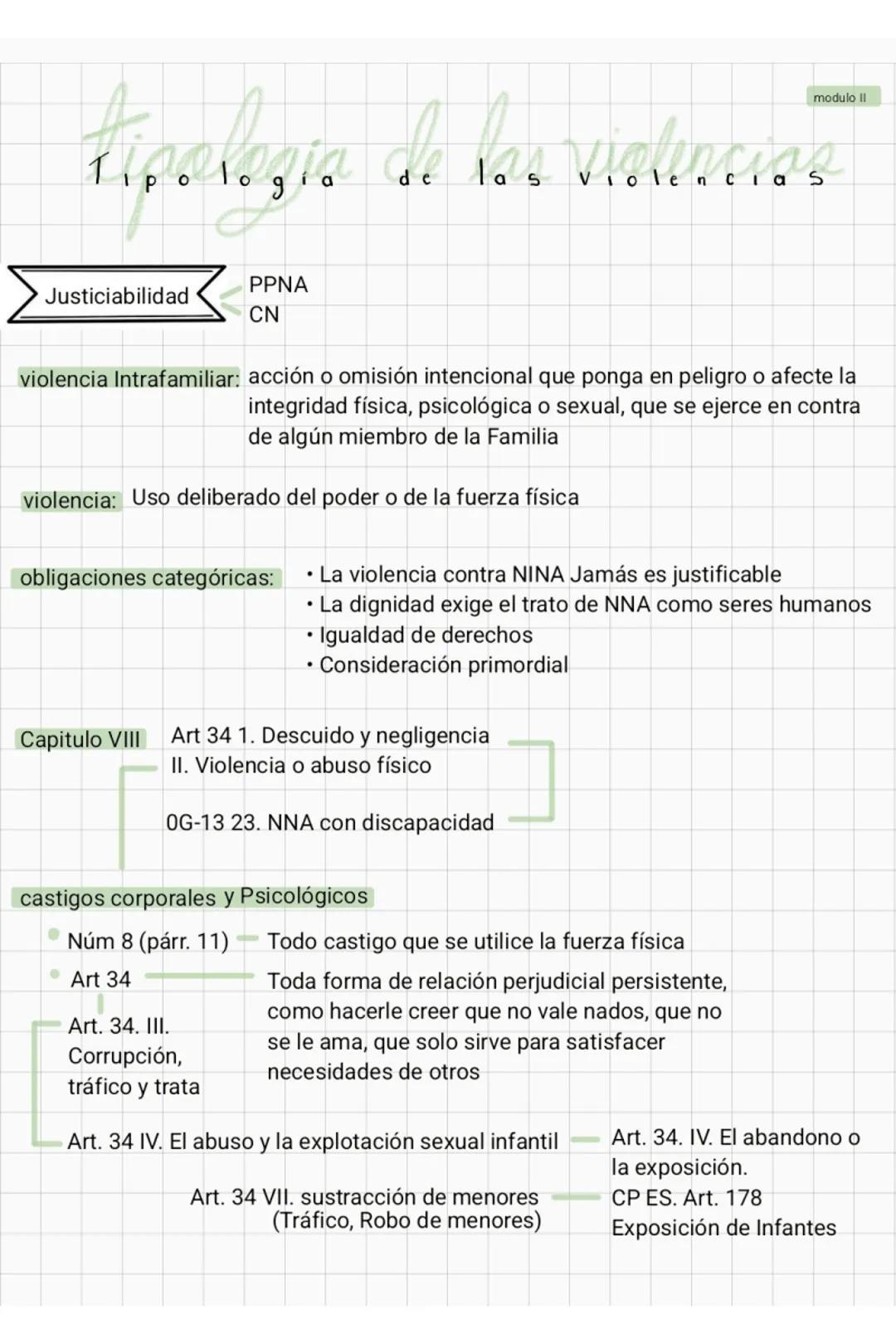 modulo 1
# Prevención del abuso Sexual Infantil
## Modelo Holónico de la sexualidad Humanos
### Factores de riesgo
No existe un
perfil pa