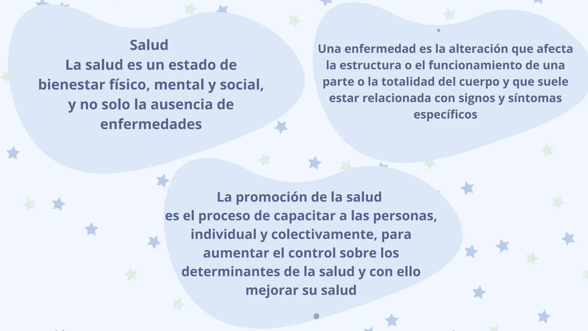 # CONCEPTOS. ELEMENTOS
# BASICOS Y MODELO EN LA
# PROMOCIÓN DE LA SALUD --- OCR Start ---
Conceptos básicos y su relación con la promoción a