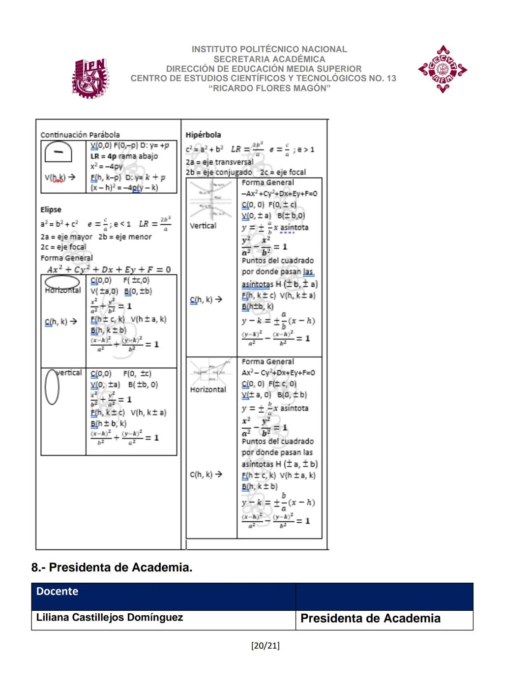INSTITUTO POLITÉCNICO NACIONAL
SECRETARIA ACADÉMICA
DIRECCIÓN DE EDUCACION MEDIA SUPERIOR
CENTRO DE ESTUDIOS CIENTÍFICOS Y TECNOLÓGICOS No.