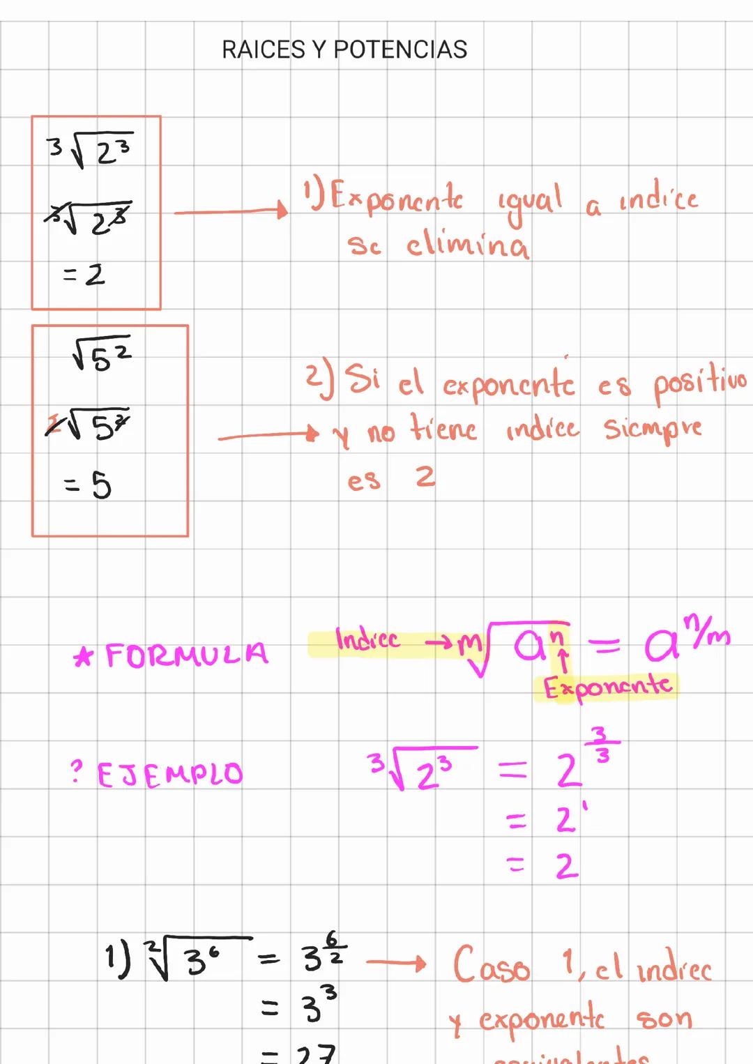 Entendiendo raíces y potencias: Exponentes explicados