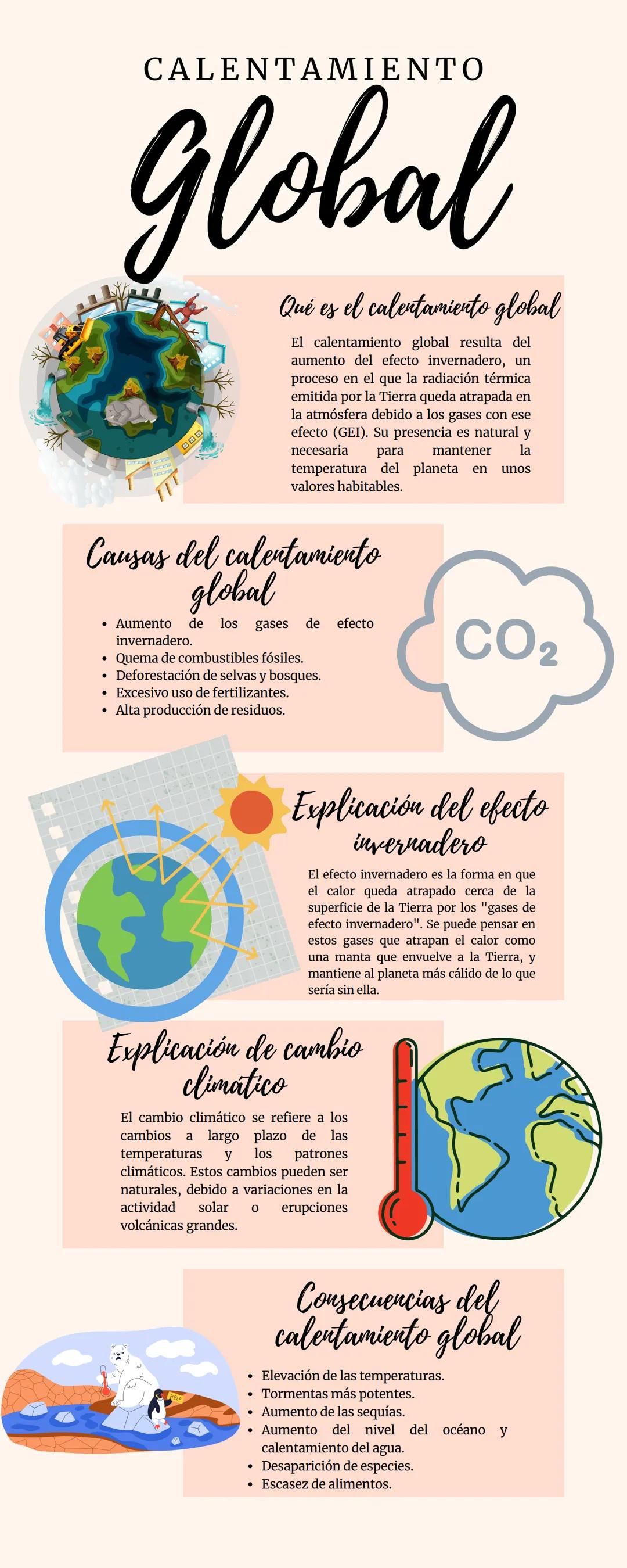 # CALENTAΑΜΙΕΝΤΟ
# Global
## Qué es el calentamiento global
El calentamiento global resulta del
aumento del efecto invernadero, un
proces