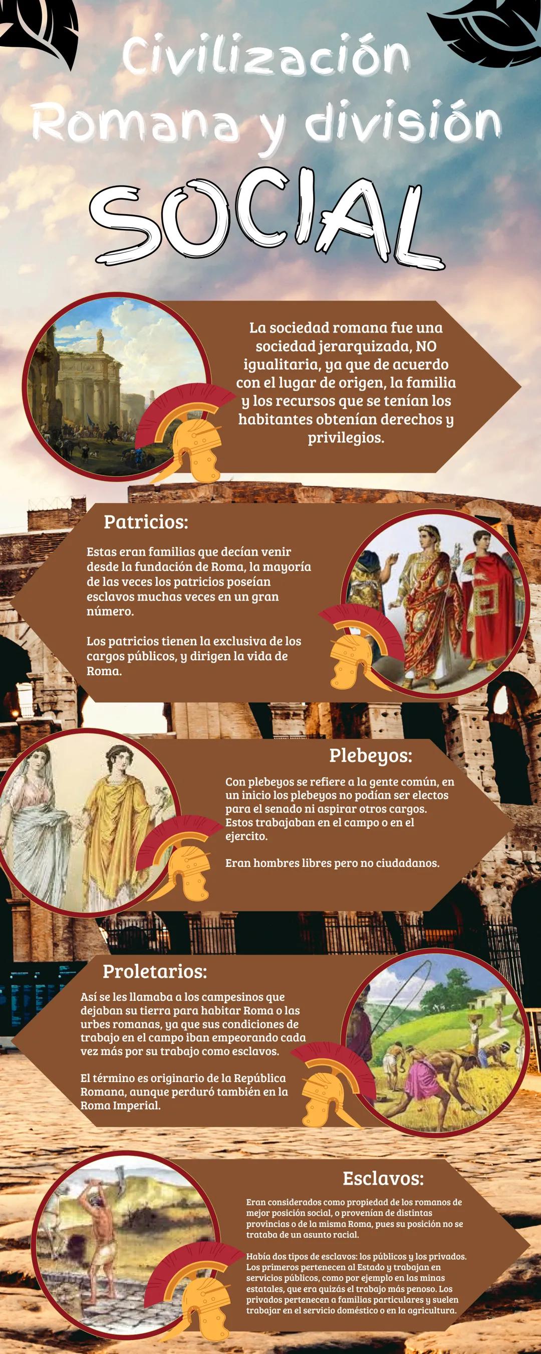 # Civilización
# Romana y división
# SOCIAL
La sociedad romana fue una
sociedad jerarquizada, NO
igualitaria, ya que de acuerdo
con el lu