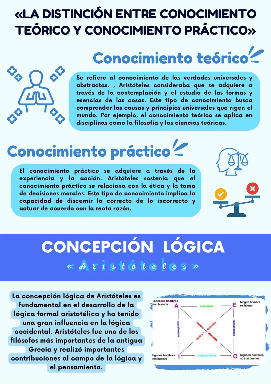 22/10/23
Aristoteles
Alumno: Nicolas Wenzel Rodiles
Profesor: Araujo Martínez Jose Alfredo
Grupo: 535 # ARISTÓTELES
# BIOGRAFÍA
Aristótele