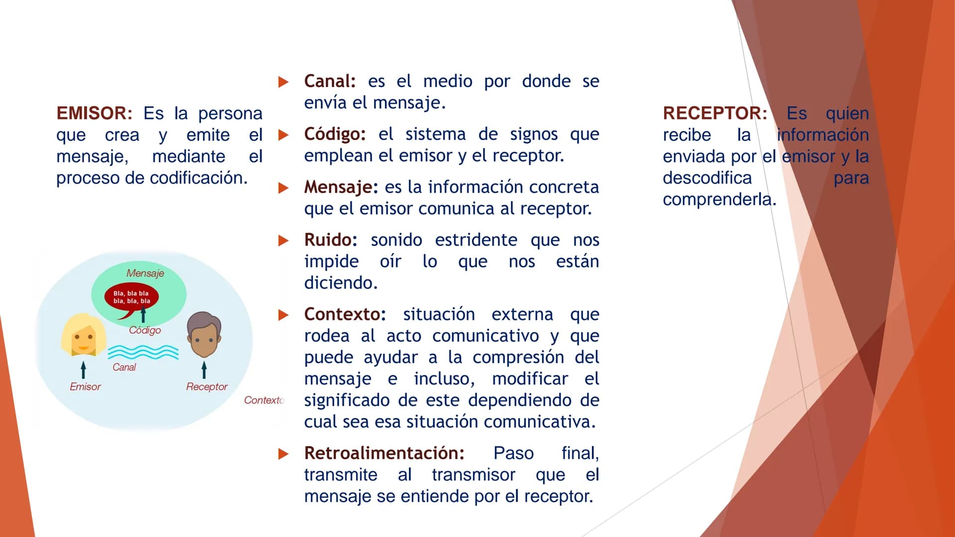 ## INSTITUTO TECNOLÓGICO
POR LA GRANDEZA DE LA HUASTECA
SUPERIOR DE PÁNUCO
# COMUNICACIÓN HUMANA
## UNIDAD 1
### PROCESO DE COMUNICACIÓ