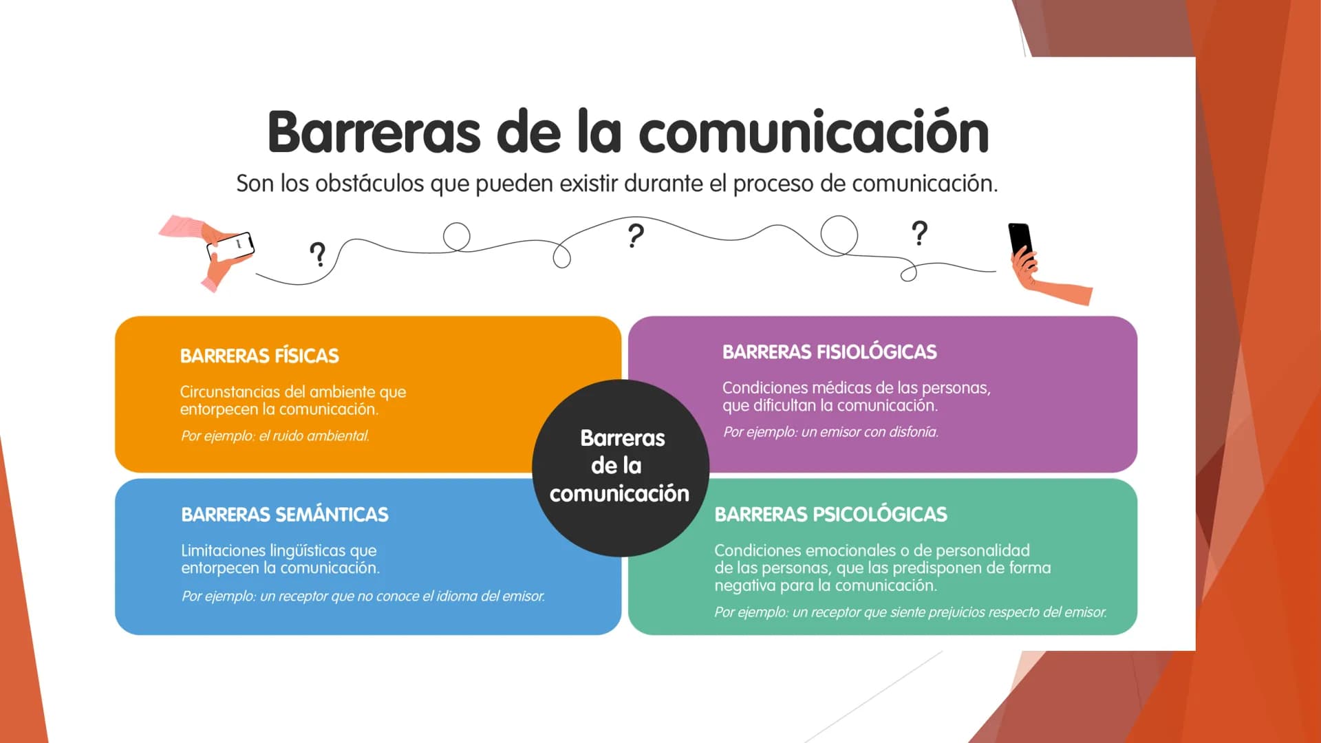 ## INSTITUTO TECNOLÓGICO
POR LA GRANDEZA DE LA HUASTECA
SUPERIOR DE PÁNUCO
# COMUNICACIÓN HUMANA
## UNIDAD 1
### PROCESO DE COMUNICACIÓ