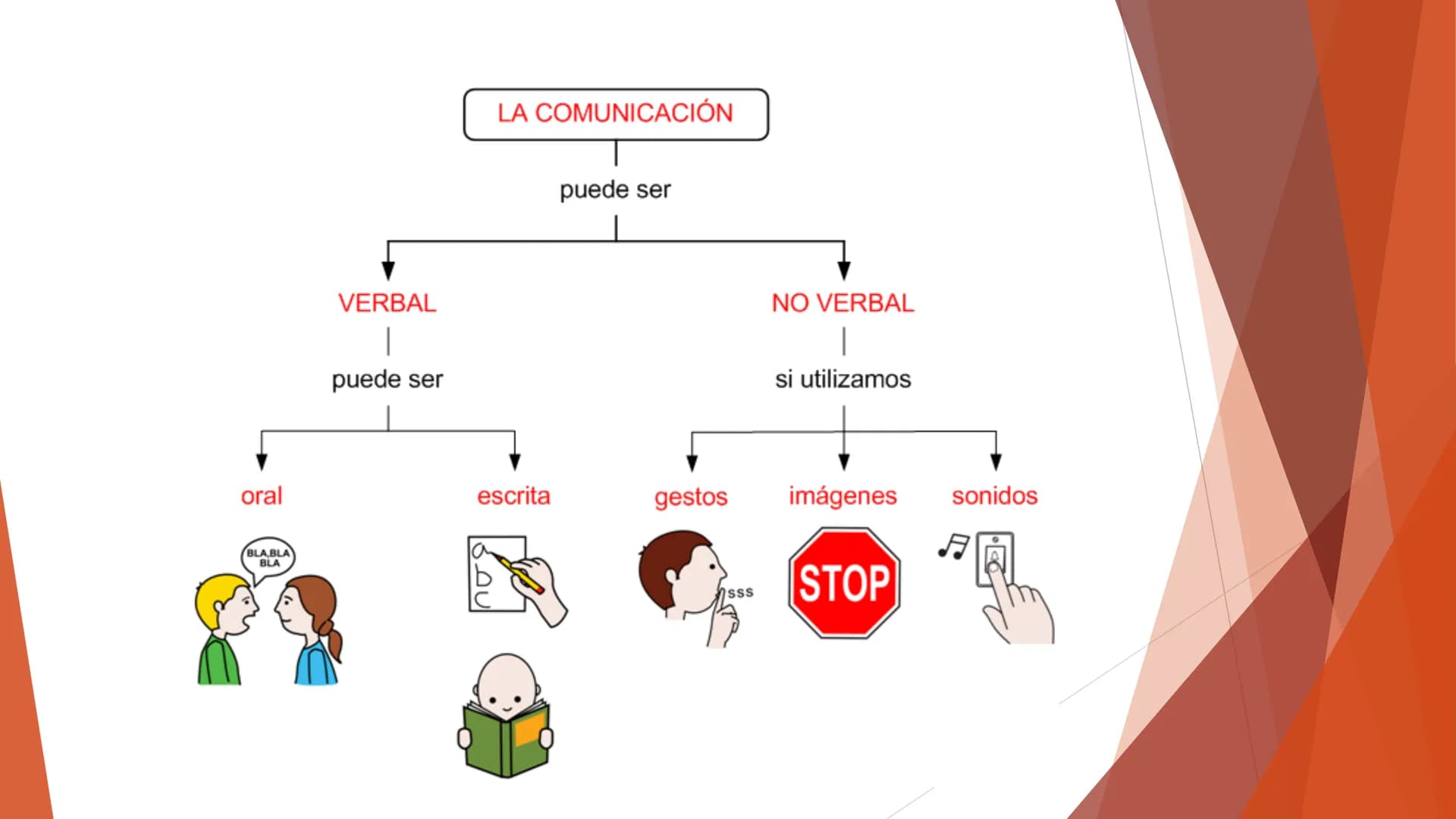 ## INSTITUTO TECNOLÓGICO
POR LA GRANDEZA DE LA HUASTECA
SUPERIOR DE PÁNUCO
# COMUNICACIÓN HUMANA
## UNIDAD 1
### PROCESO DE COMUNICACIÓ
