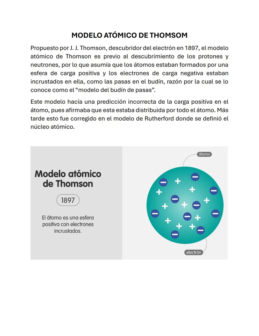 # MODELO ATÓMICO DE DALTON
El Modelo atómico o Teoría atómica de Dalton es un modelo que intenta
representar la estructura del átomo. Fue pr