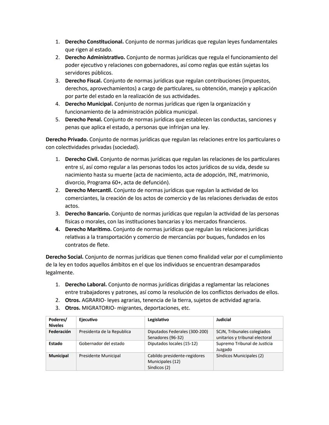 # ¿QUÉ ES EL DERECHO?
Es el conjunto de normas jurídicas de carácter general que se dictan para dirigir a la sociedad y son
impuestas de ma