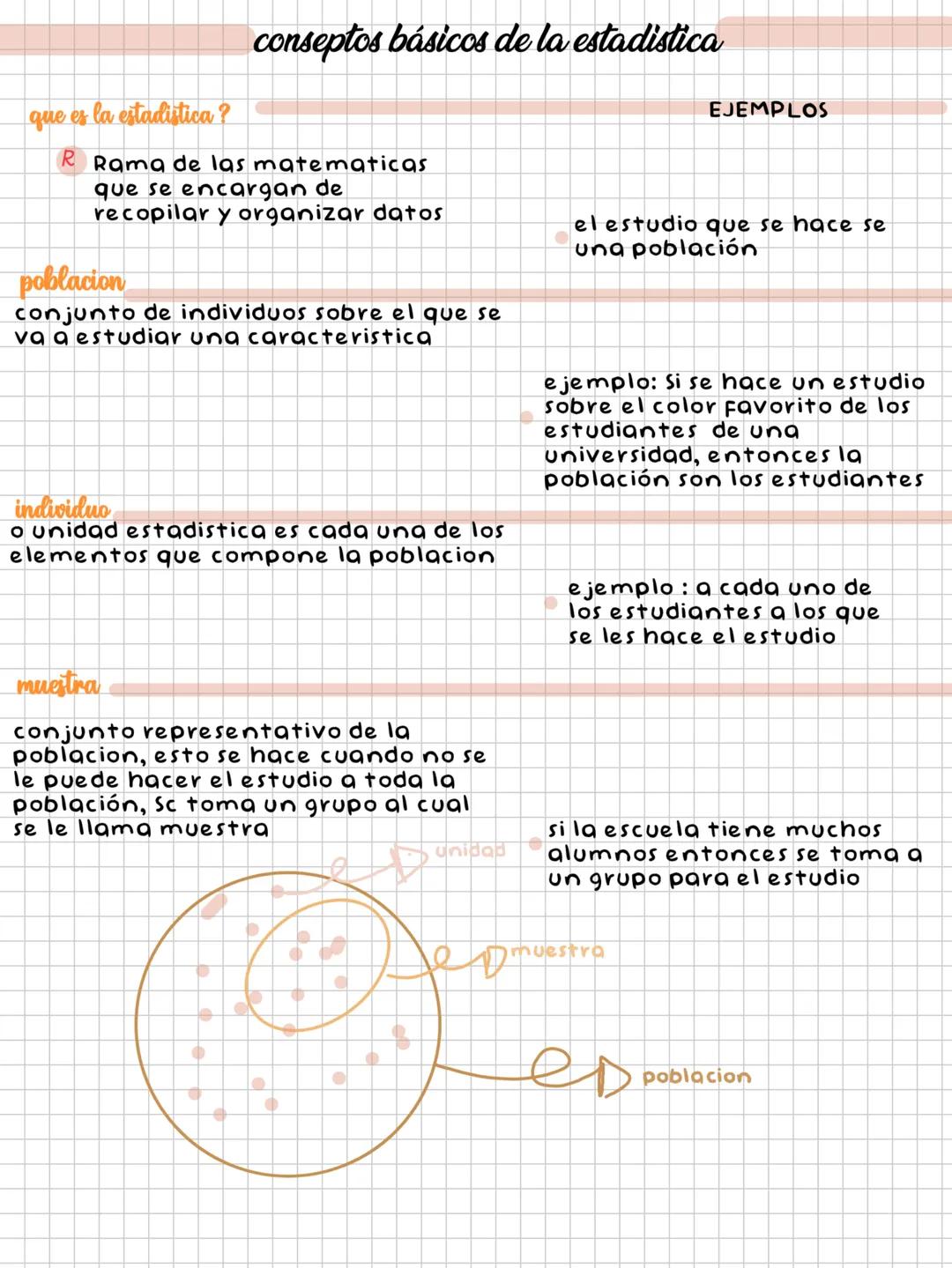 # conseptos básicos de la estadistica
que es la estadistica?
R Rama de las matematicas
que se encargan de
recopilar y organizar datos
pob