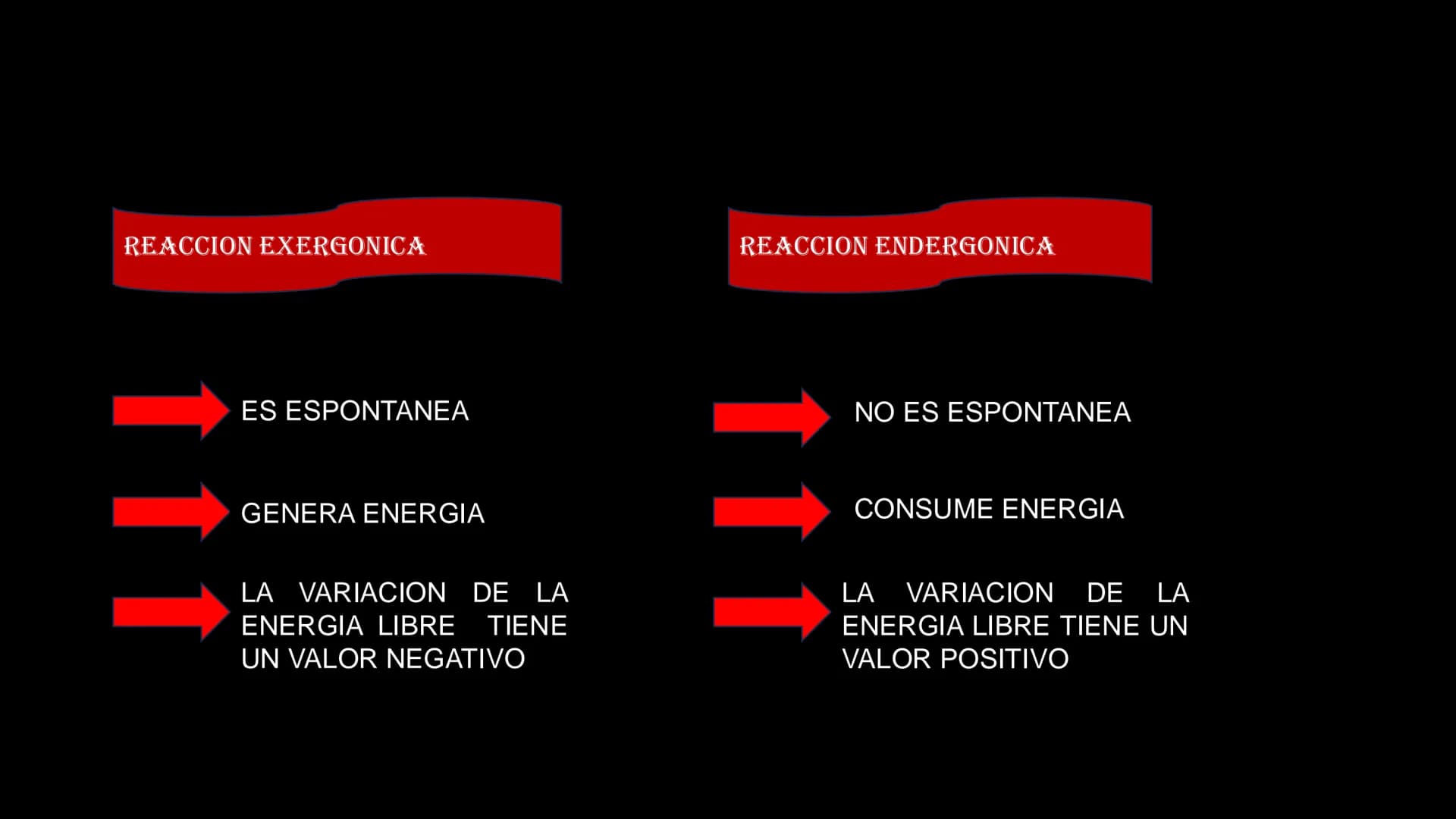 Des
UNIVERSIDAD NACIONAL AUTONOMA B MEXICO
SPI
200
R
שש
Campus Universitario Siglo XXI
Facultad de Médicina
SIGLO XXI
2.1.1.5 ΜΕΤΑBOLISMO EN