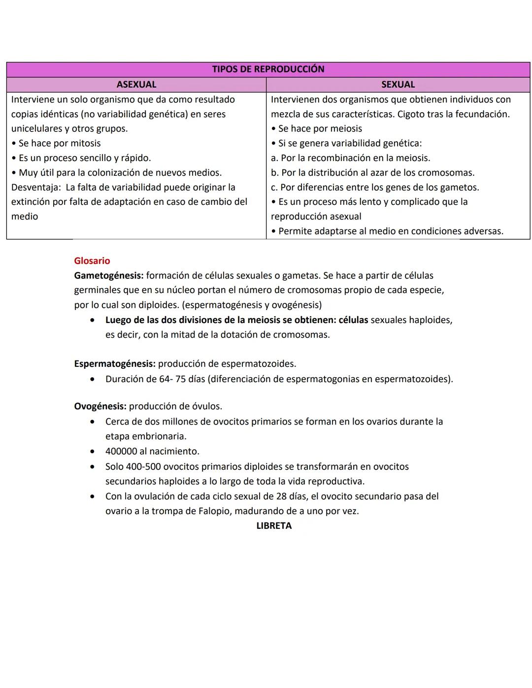 # 1. EL CICLO CELULAR
Repaso Examen 2 Biología
Conocimientos Previos
* Las células del cuerpo humano se reproducen por este(os) proceso