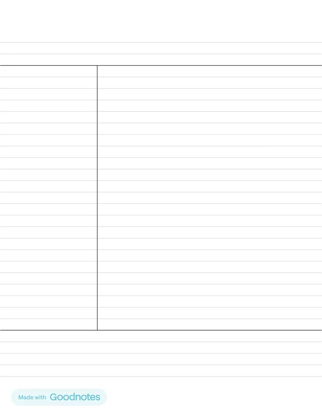 ESTUDIO
ACADÉMICO
INGLES
Made with Goodnotes --- OCR Start ---
Saludos en inglés/ Greetings in English
1
En resumen, los saludos se conform