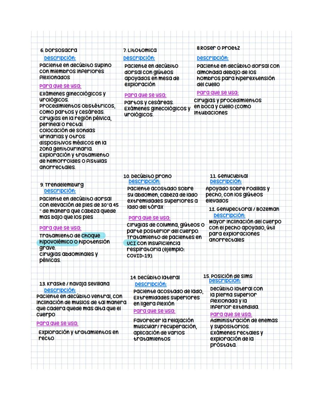 # 1.1 posiciones corporales
POSICIONES Reine
ANATOMICAS
Decúbito dorsal Decúbito ventral Decúbito lateral Posición se Sims Posición semi
(Re