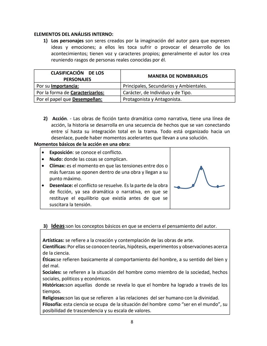 SEIEM
GOBIERNO DEL
ESTADO DE MÉXICO
Dirección de Preparatoria Abierta
Estado de México
Material de apoyo didáctico:
(13) Metodología de