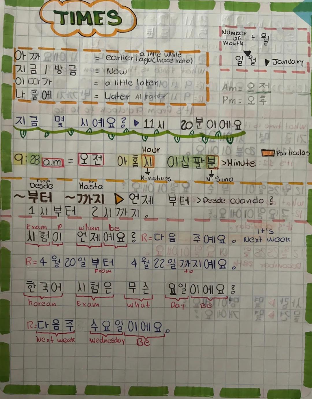 # LOS NOMEROS
SINO NATIVOS
영/공=C 하나 - 한= 1
일 = 1 둘두 = 2
01 = 2 셋-세=3
= 3 넷-네 = 4
사=니 다섯 =S
= 5 여섯=660
=6 일곱ㅋㅋ
칠=ㅋ 십+일= 여덟 = 8 열+ 하나