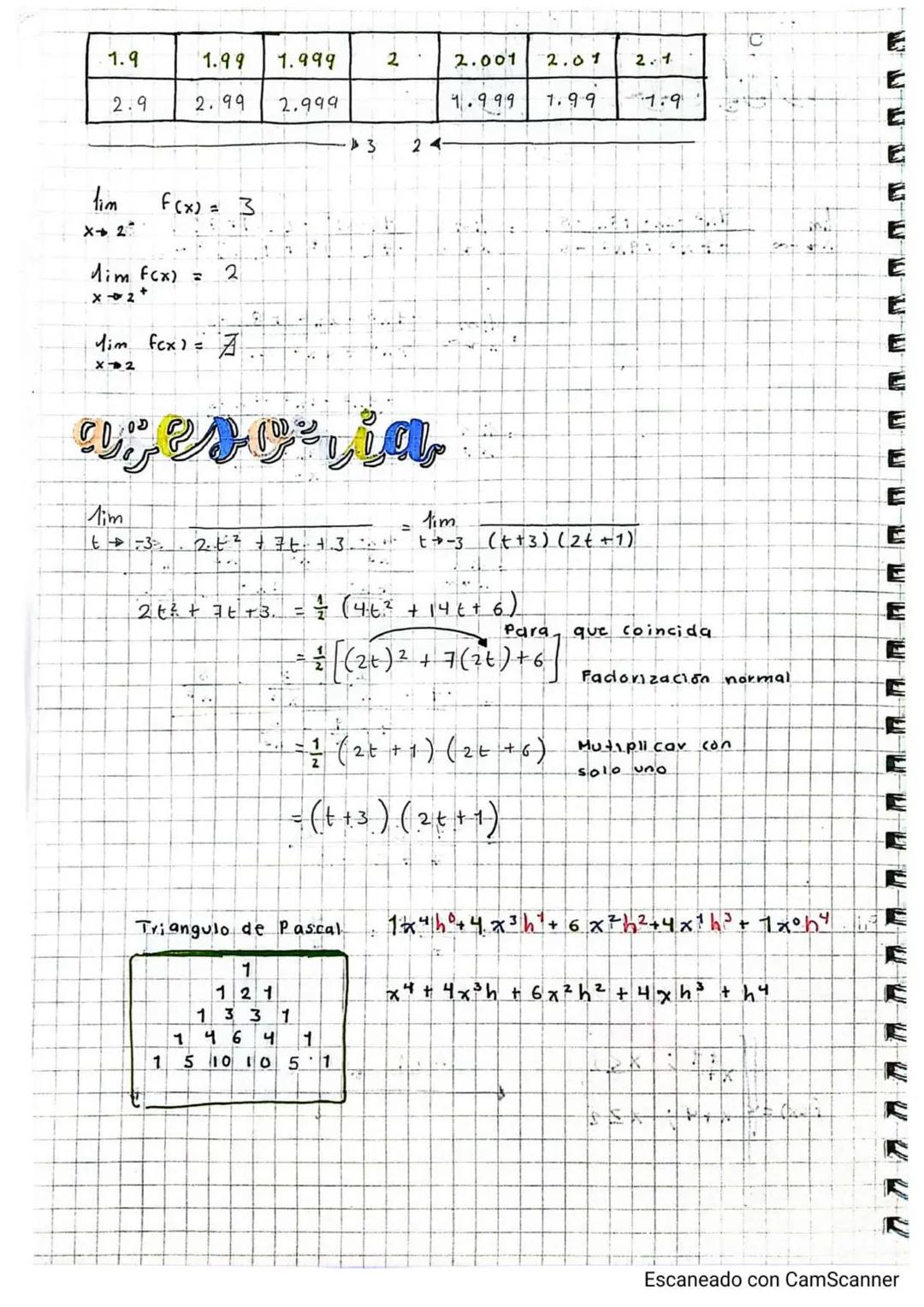 # Francisco. Diaz Cerón:
Calculo diferencial
@ imtegral
Acumulación: Areas
A= 12
hAbh
b
b
Paralelogramo
Abh
2
b
B
Th
B
b
A=(