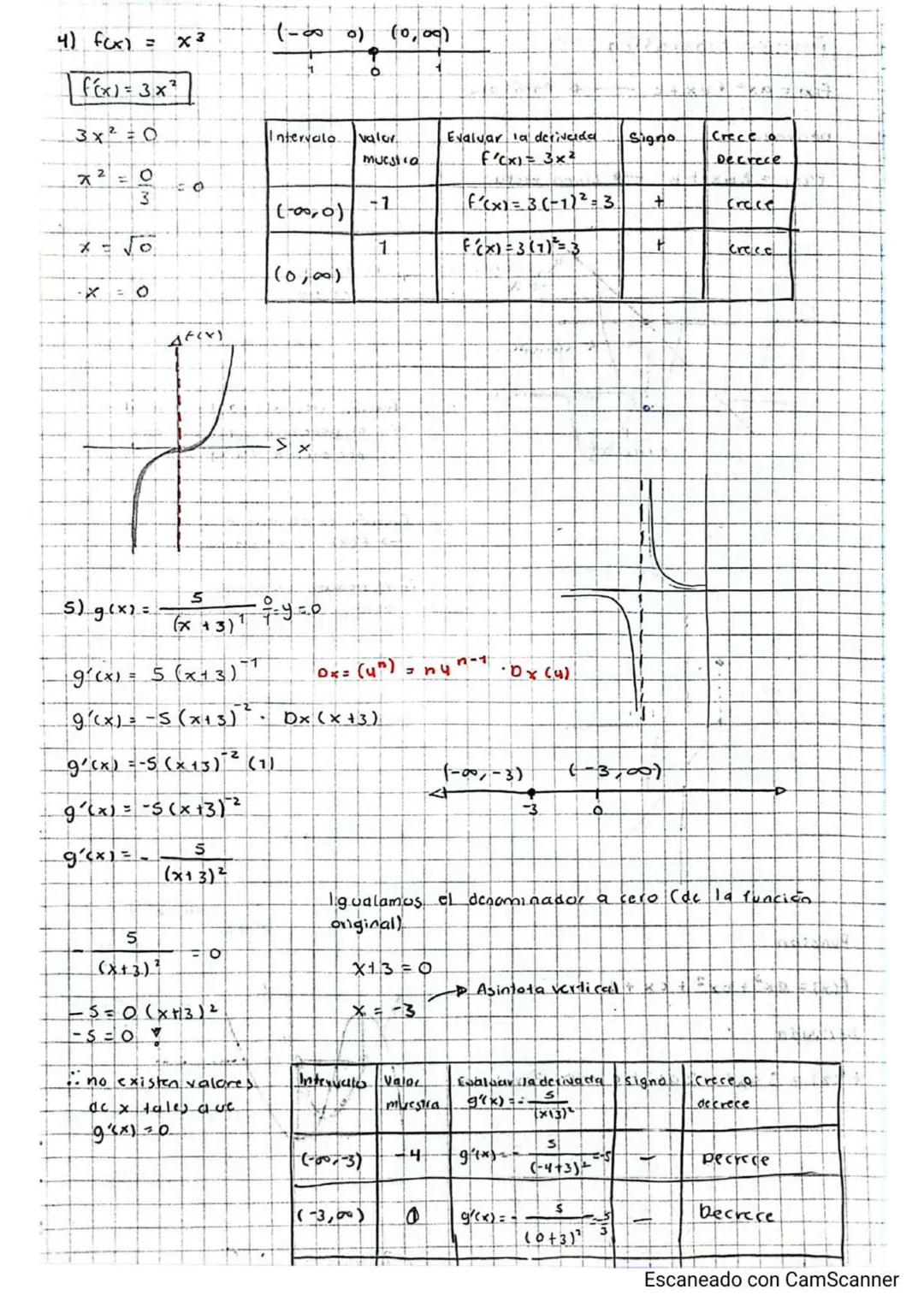 # Francisco. Diaz Cerón:
Calculo diferencial
@ imtegral
Acumulación: Areas
A= 12
hAbh
b
b
Paralelogramo
Abh
2
b
B
Th
B
b
A=(