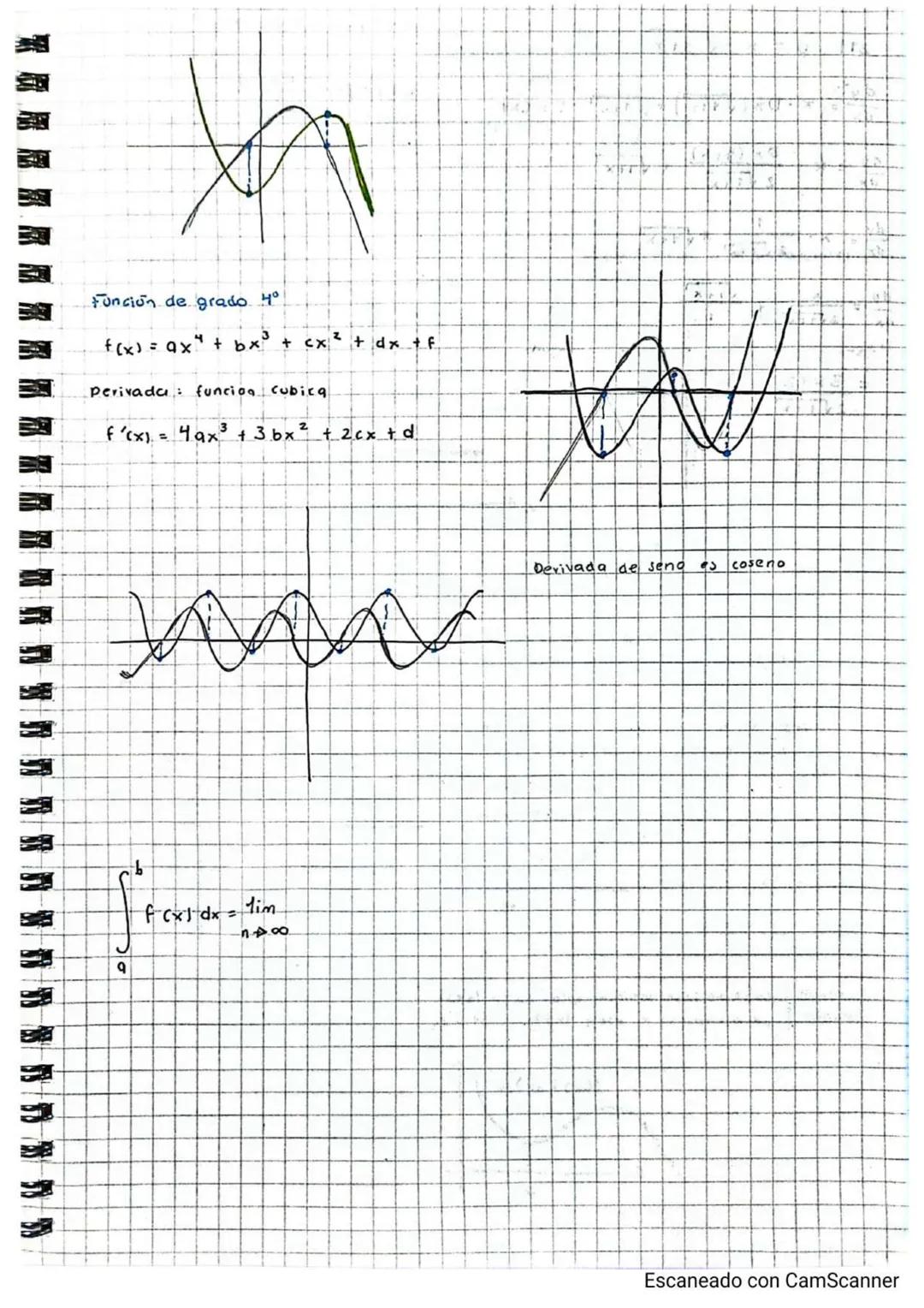 # Francisco. Diaz Cerón:
Calculo diferencial
@ imtegral
Acumulación: Areas
A= 12
hAbh
b
b
Paralelogramo
Abh
2
b
B
Th
B
b
A=(