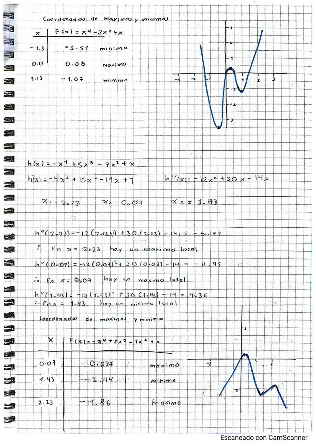 # Francisco. Diaz Cerón:
Calculo diferencial
@ imtegral
Acumulación: Areas
A= 12
hAbh
b
b
Paralelogramo
Abh
2
b
B
Th
B
b
A=(