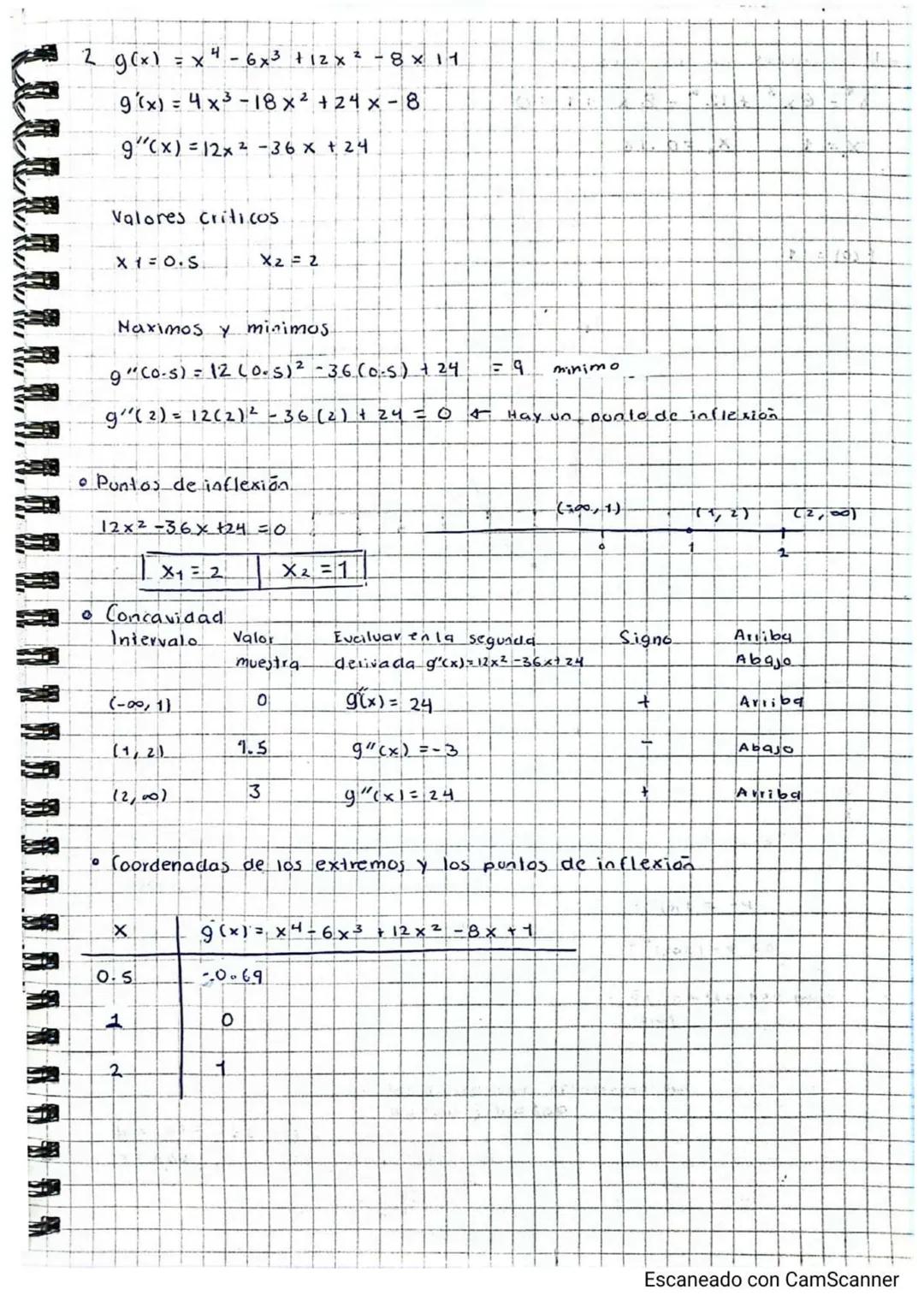 # Francisco. Diaz Cerón:
Calculo diferencial
@ imtegral
Acumulación: Areas
A= 12
hAbh
b
b
Paralelogramo
Abh
2
b
B
Th
B
b
A=(